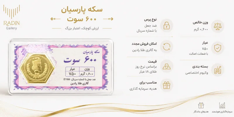 مشخصات سکه پارسیان ۶۰۰ سوت