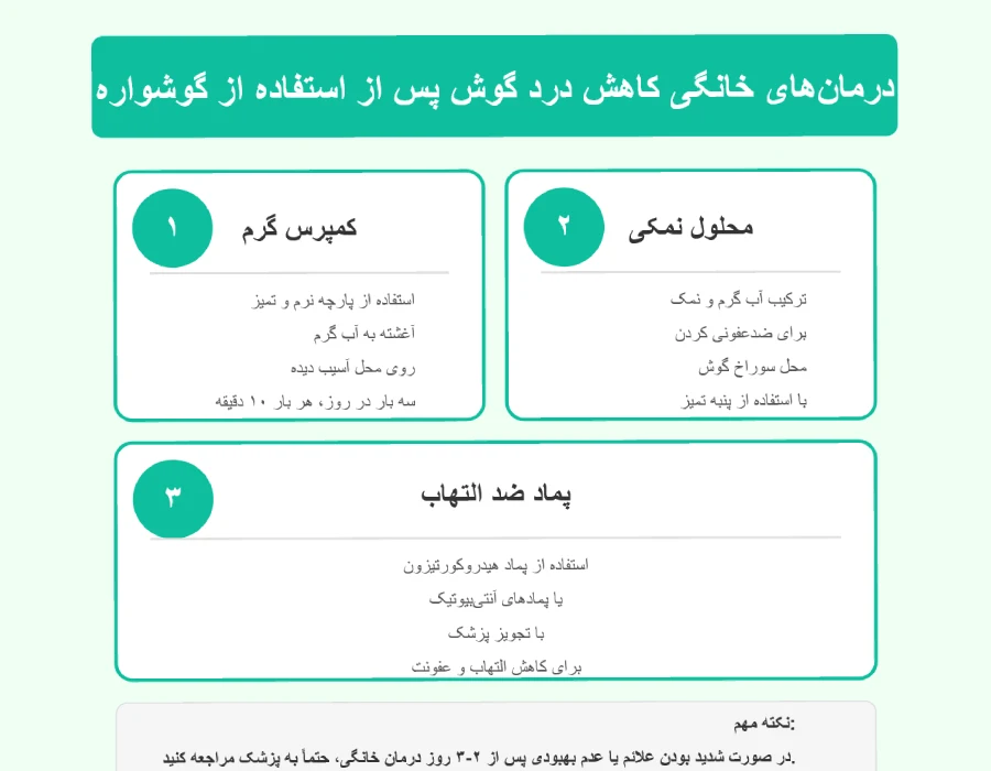 اینفوگرافیک درمان های خانگی کاهش درد گوش پس از استفاده از گوشواره