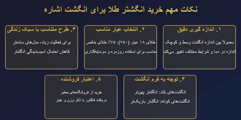اینفوگرافیک نکات مهم خرید انگشتر طلا برای انگشت اشاره