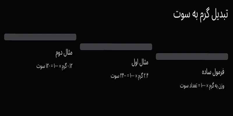 تبدیل گرم طلا به سوت