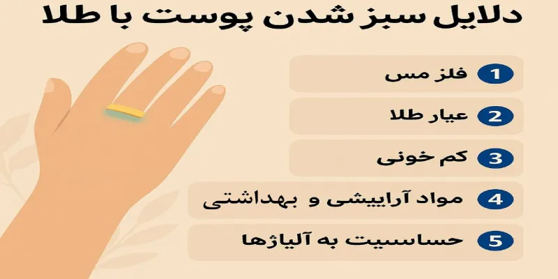 علت سبز شدن پوست با طلا