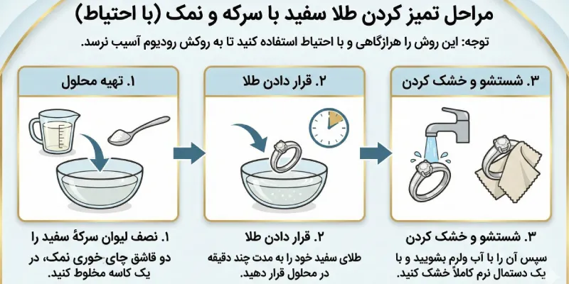 روش تمیز کردن طلا سفید با سرکه