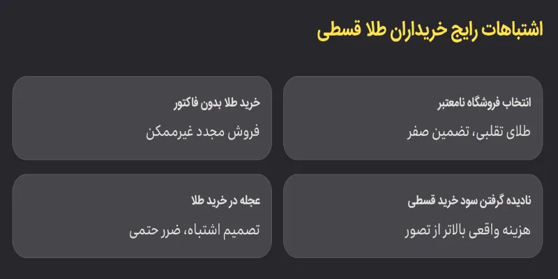 اشتباهات رایج خریداران طلا قسطی