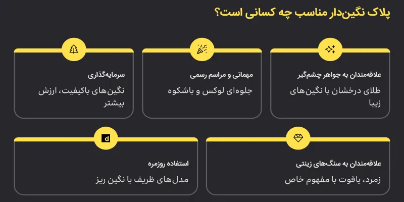 پلاک نگین دار طلا مناسب چه کسانی است؟