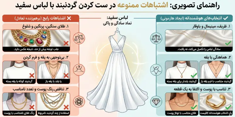 اشتباهات رایج در انتخاب گردنبند برای لباس سفید