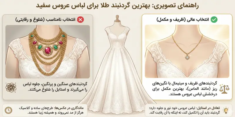 گردنبند مناسب برای پیراهن عروس سفید