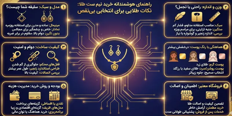 راهنمای خرید نیم ست طلا