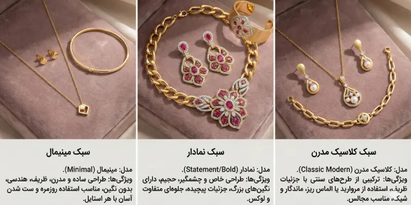 مدل های مختلف نیم ست طلا