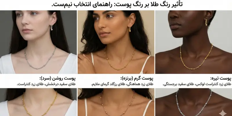 هماهنگی رنگ طلا با رنگ پوست