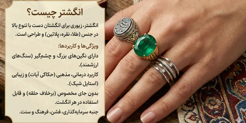 انگشتر چیست و چه ویژگی دارد؟