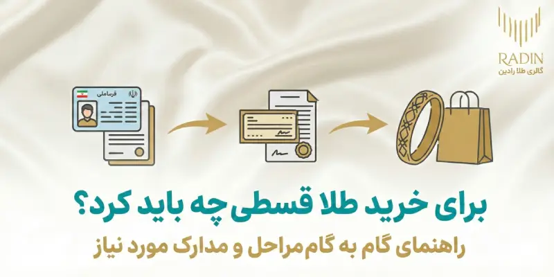 برای خرید طلا قسطی چه باید کرد؟