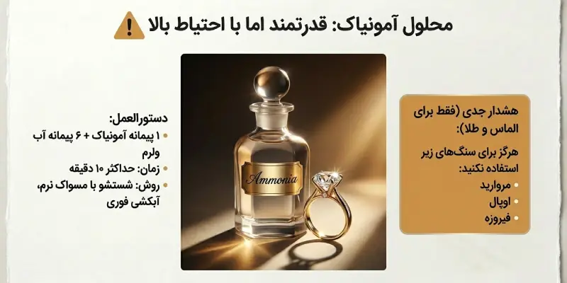 روش تمیز کردن انگشتر نگین دار با محلول آمونیاک