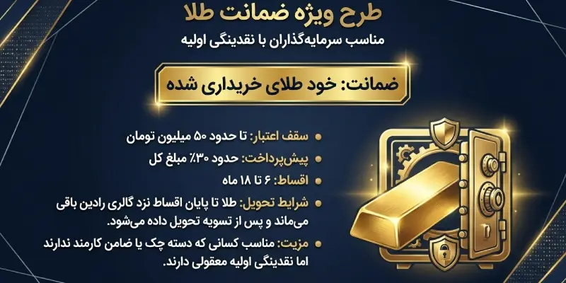 طرح اقساط با ضمانت طلا