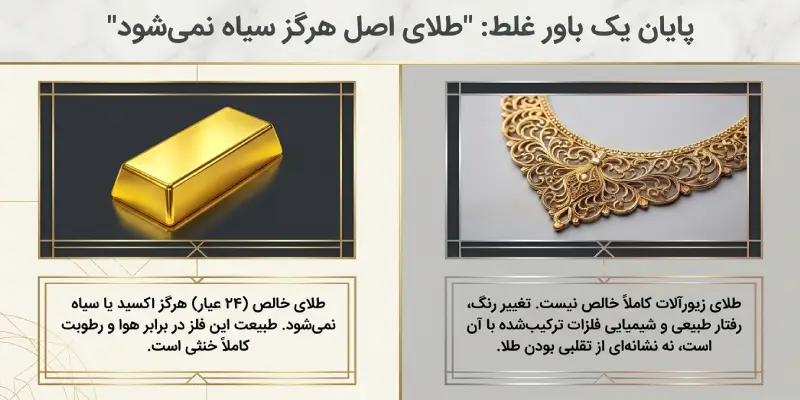 علت اصلی سیاه شدن طلا