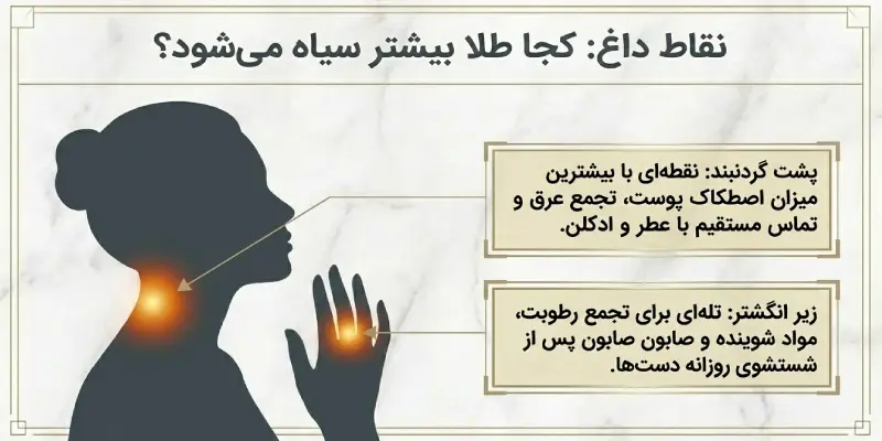 زیورآلاتی که احتمال سیاه شدن آنها بیشتر است