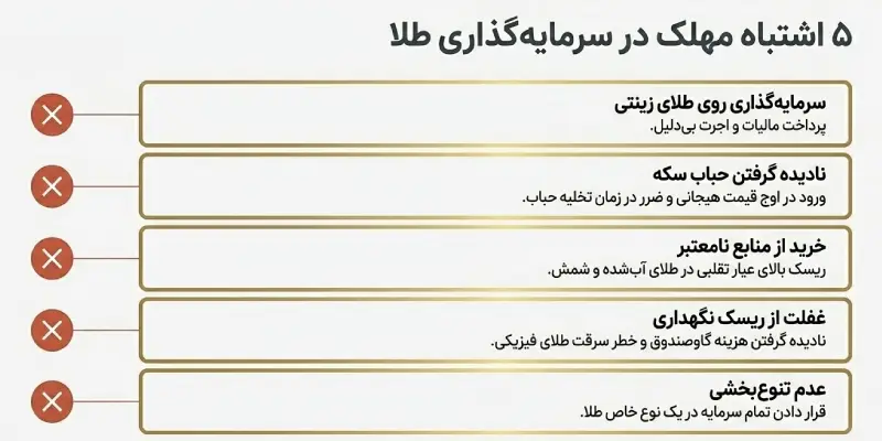 اشتباهات رایج هنگام سرمایه گذاری در طلا