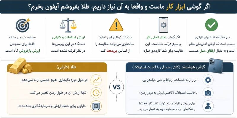 طلا بفروشم آیفون بخرم؟