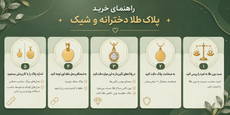 راهنمای خرید پلاک طلا دخترانه و شیک