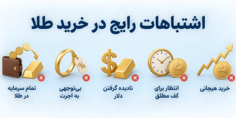 اشتباهات رایج خرید طلا