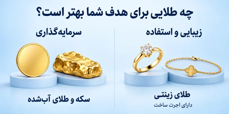برای هدف شما چه نوع طلایی بهتر است؟
