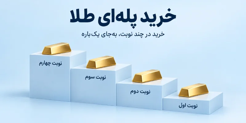 خرید پله ای طلا
